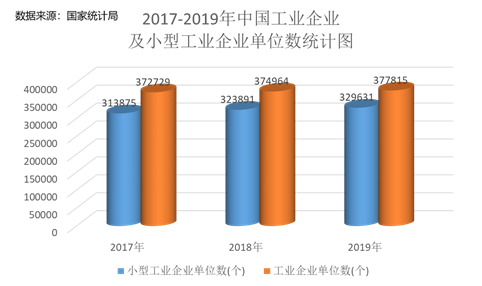 凯发网站·(中国)集团 | 科技改变生活_产品1782