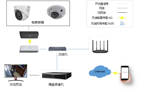 凯发网站·(中国)集团 | 科技改变生活_项目475