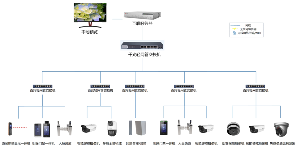 凯发网站·(中国)集团 | 科技改变生活_image2918