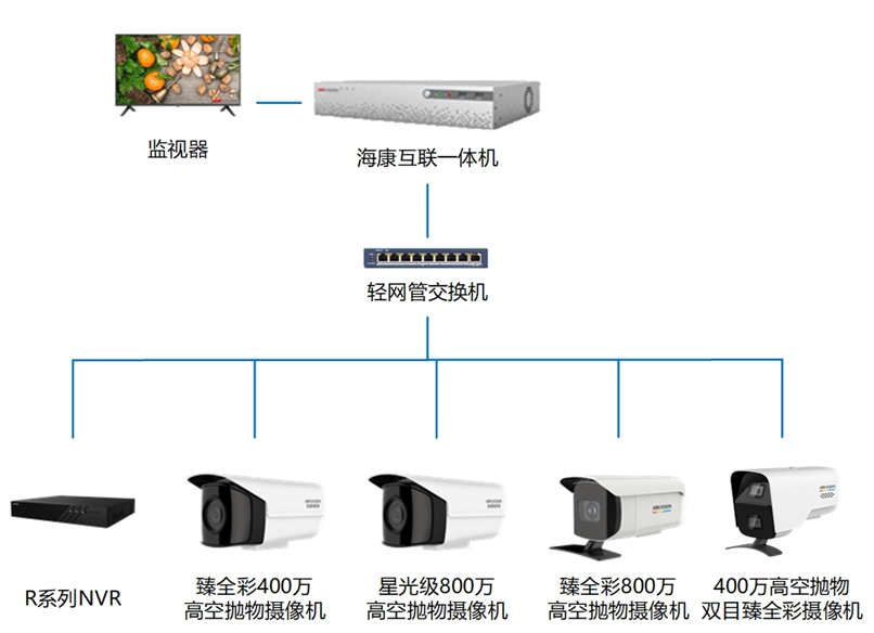 凯发网站·(中国)集团 | 科技改变生活_活动1011