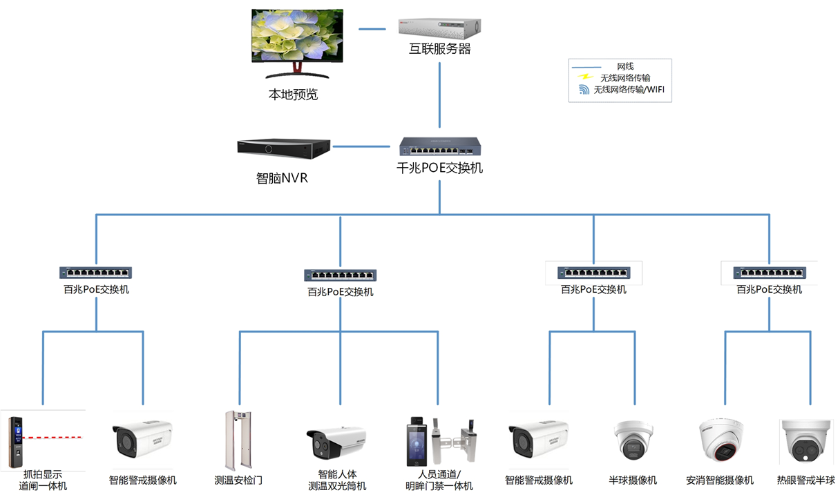 凯发网站·(中国)集团 | 科技改变生活_公司5757