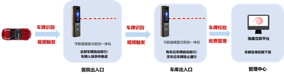 凯发网站·(中国)集团 | 科技改变生活_产品7164